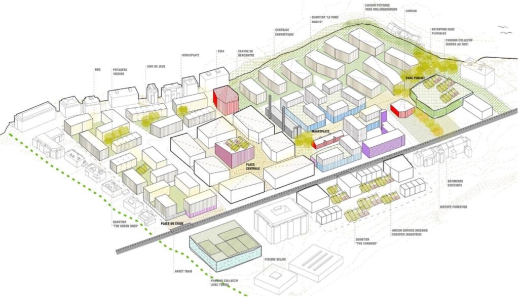 plan pour charges urbanisme